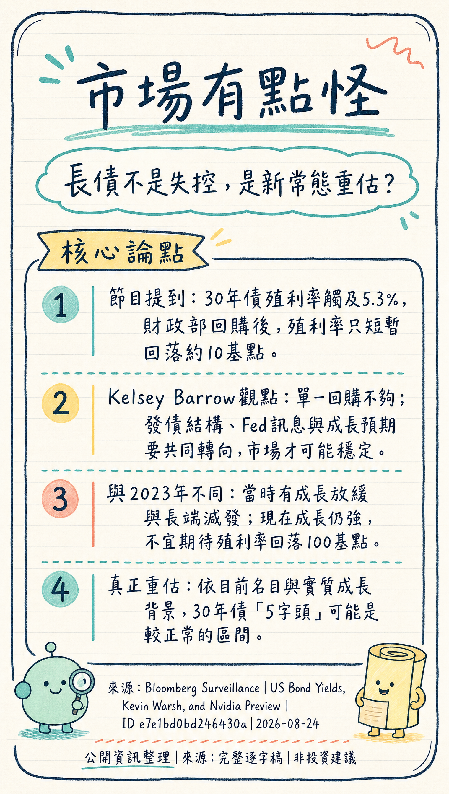 card 1