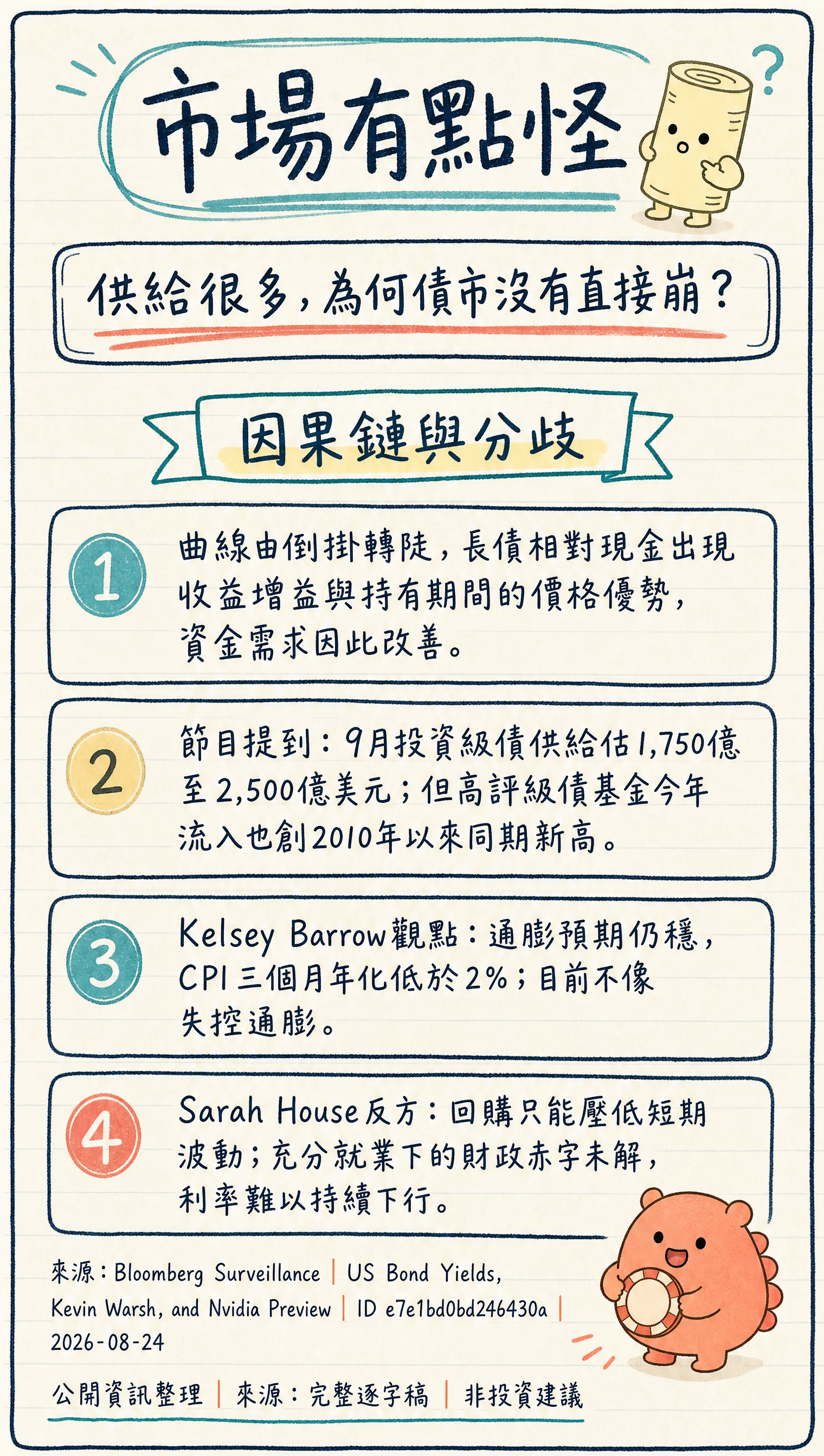 card 2