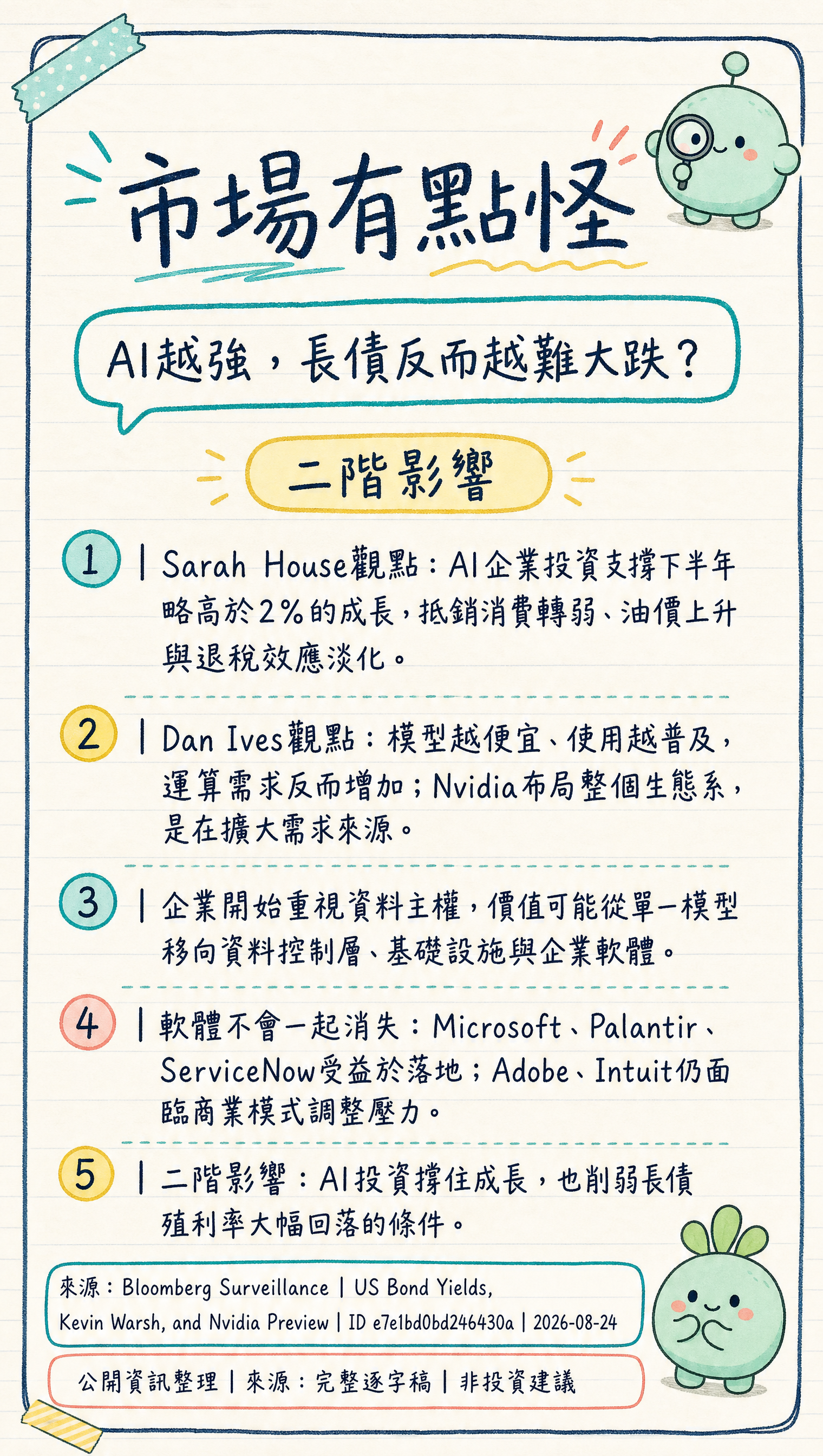 card 3